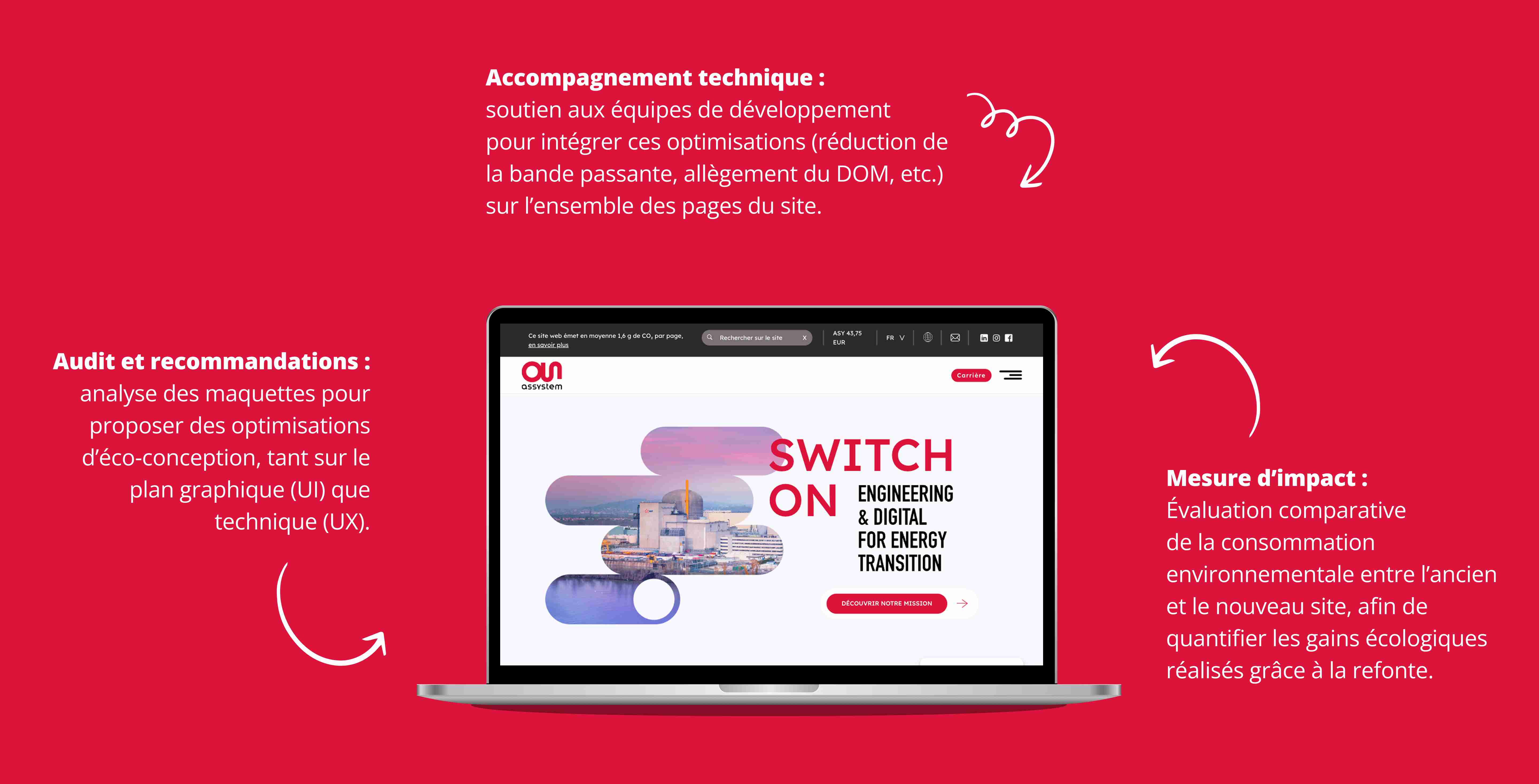 Image 1 - Accompagnement éco-conception sites corporate & carrière