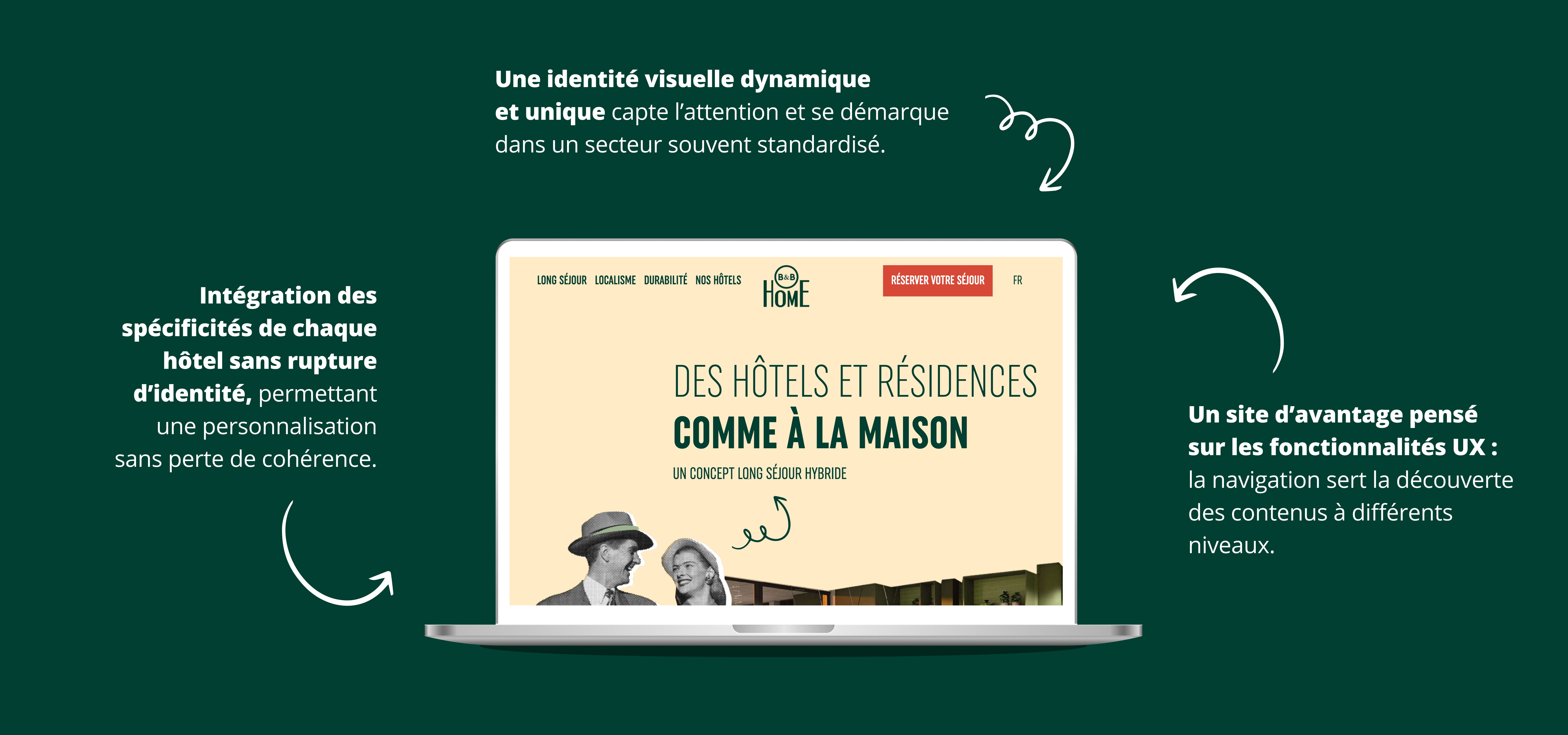 Image 1 - Conception de l’identité et développement du site web