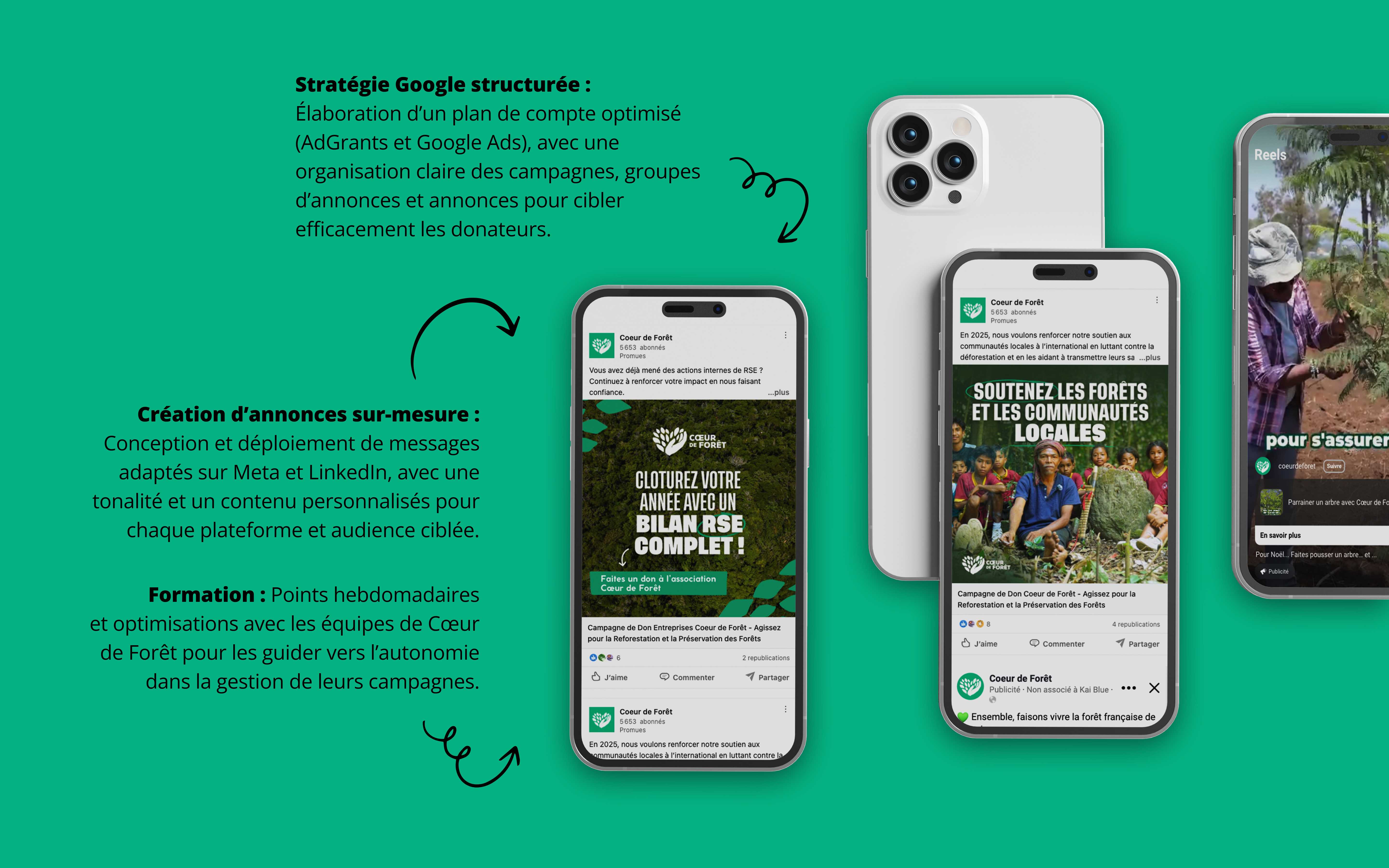 Image 1 - Accompagnement et mise en place de campagnes payantes (SEA)