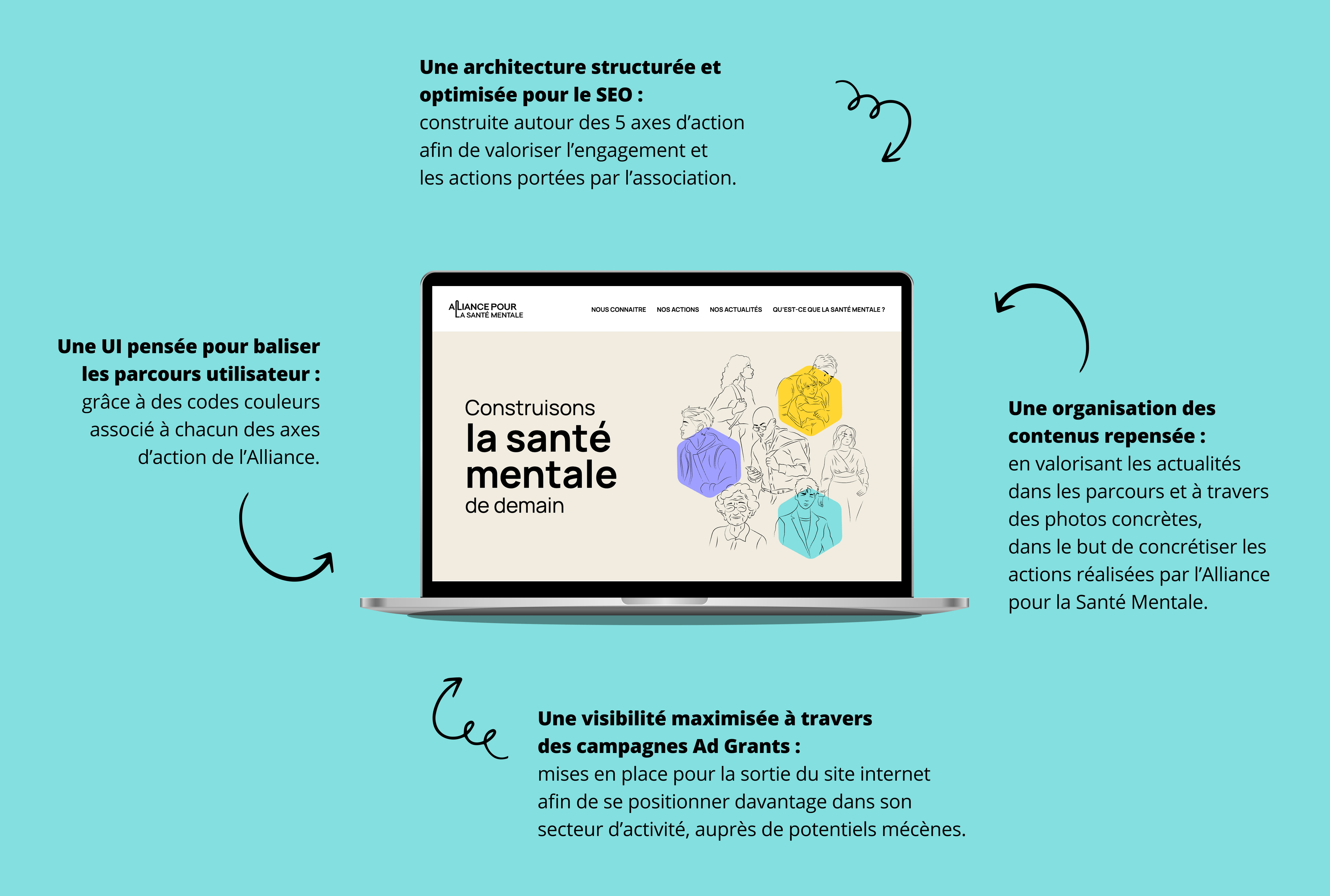 Image 1 - Création et refonte de site institutionnel