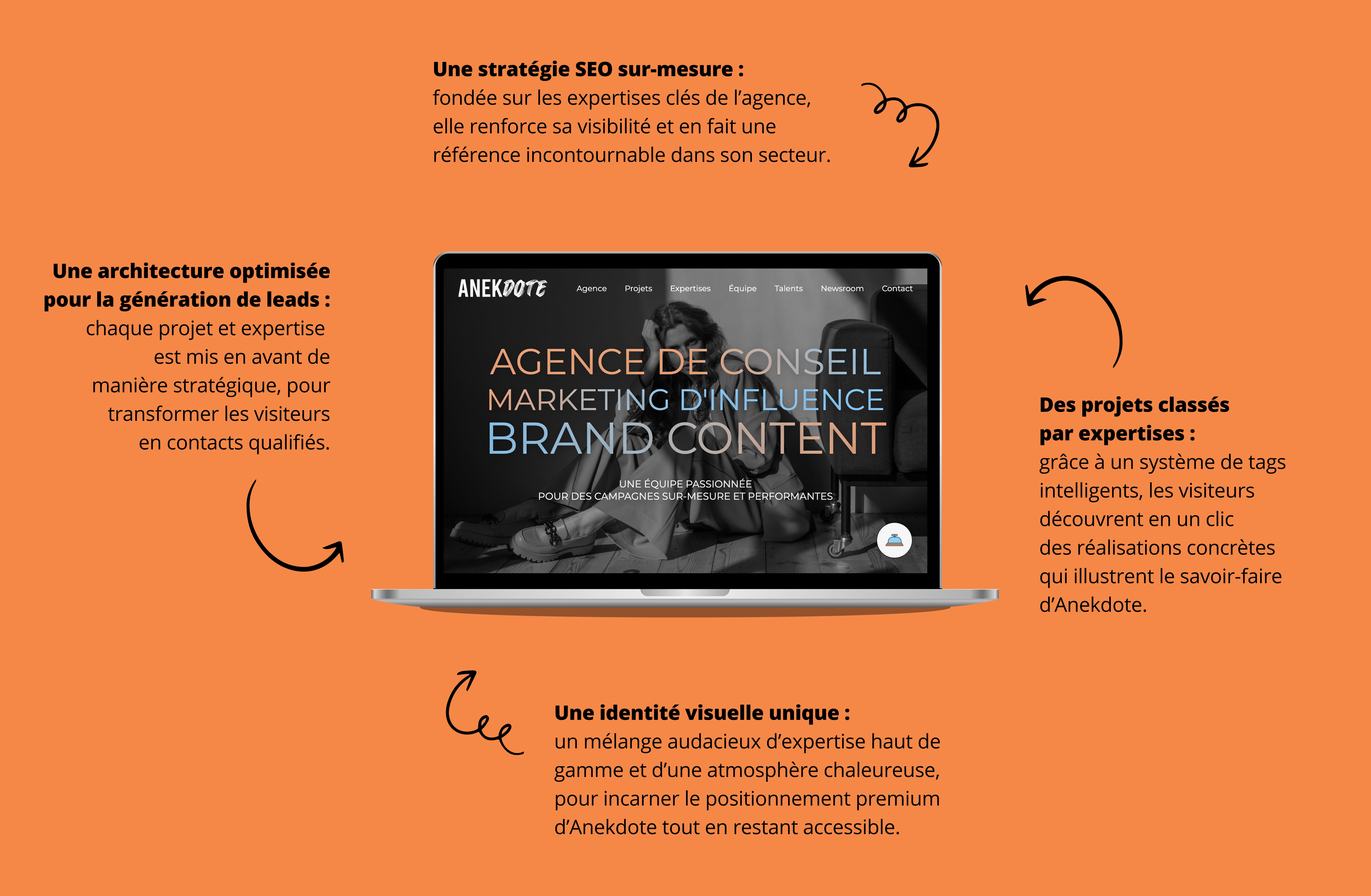 Image 1 - Refonte du site web