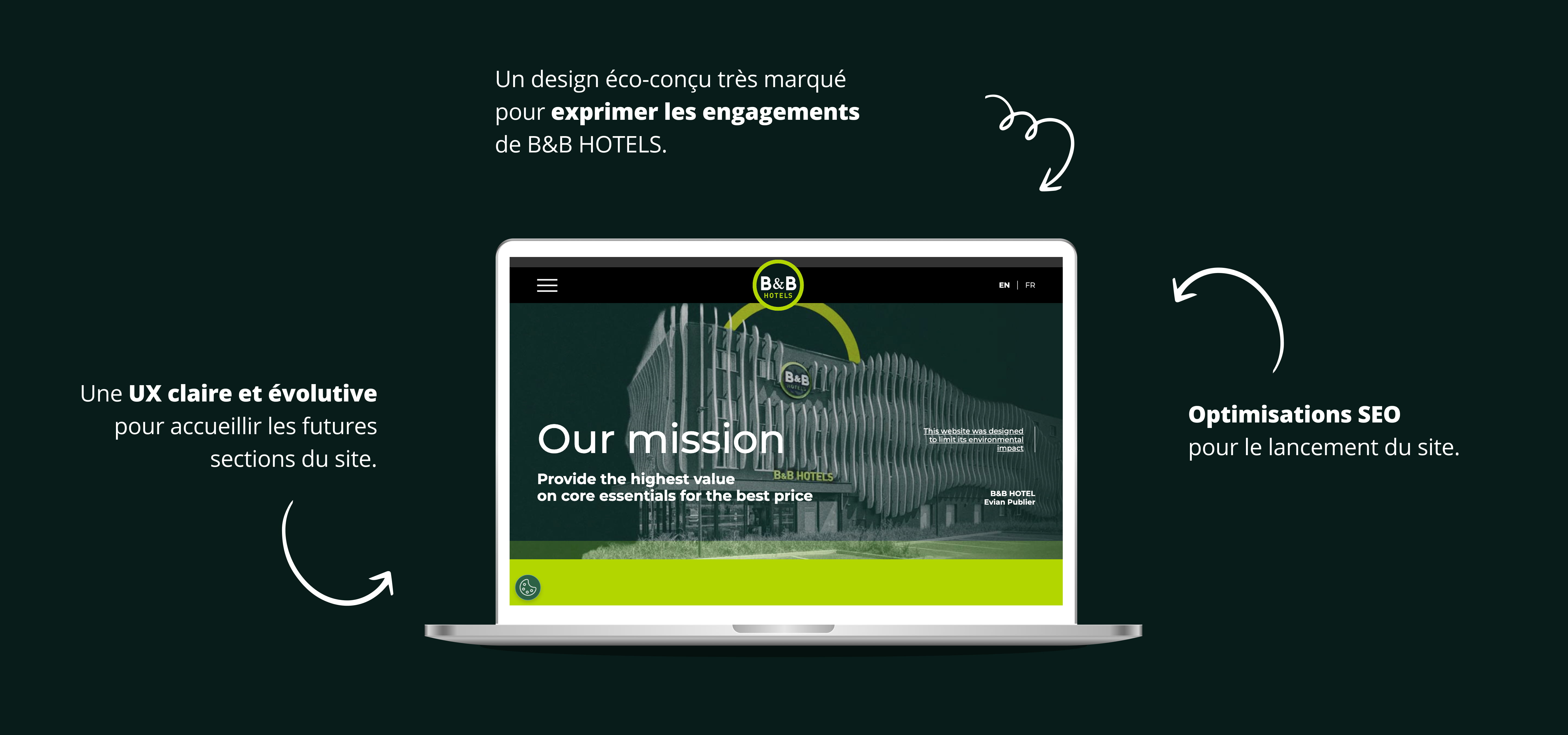 Image 1 - Conception du site corporate