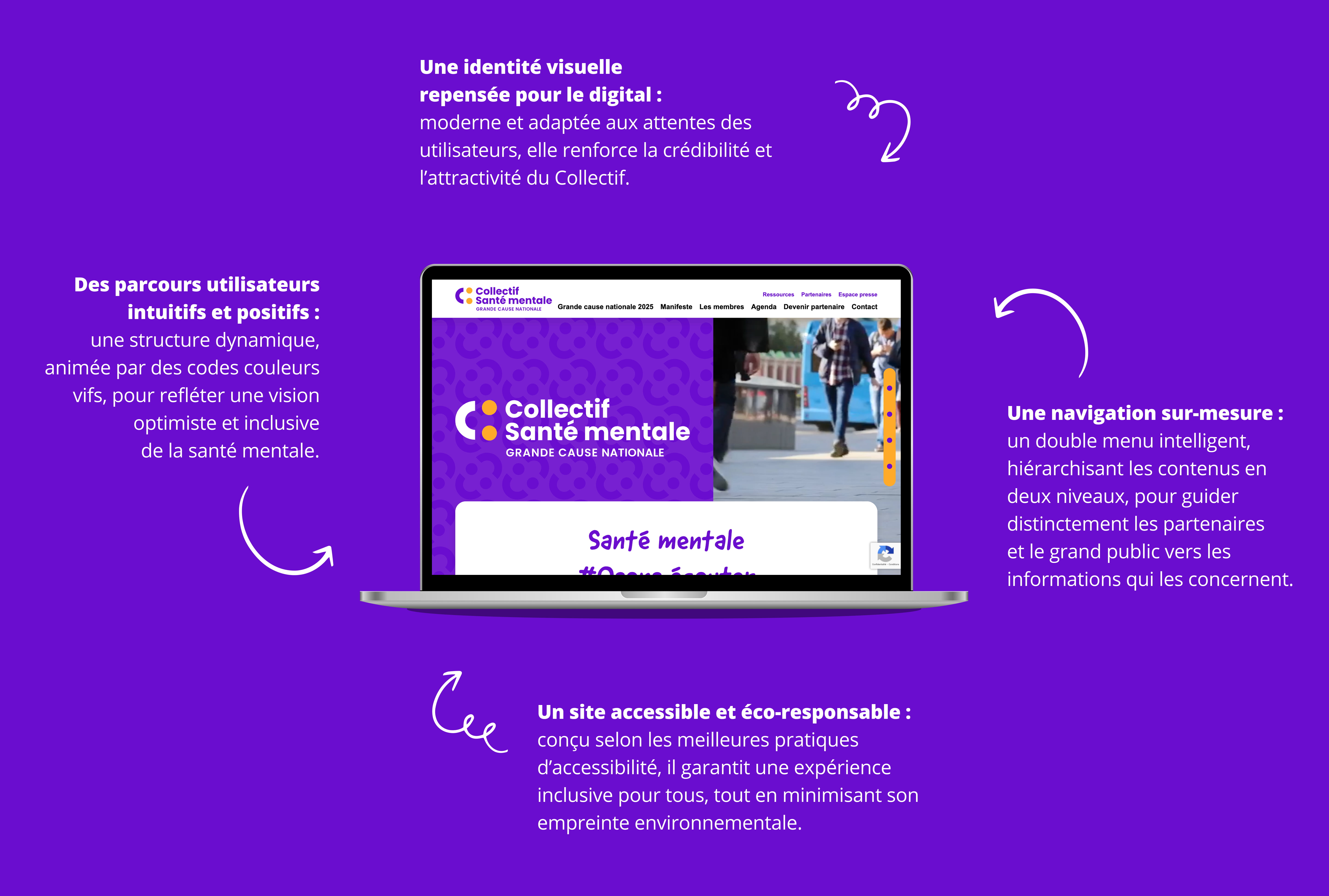 Image 1 - Création d’un site web éco-responsable