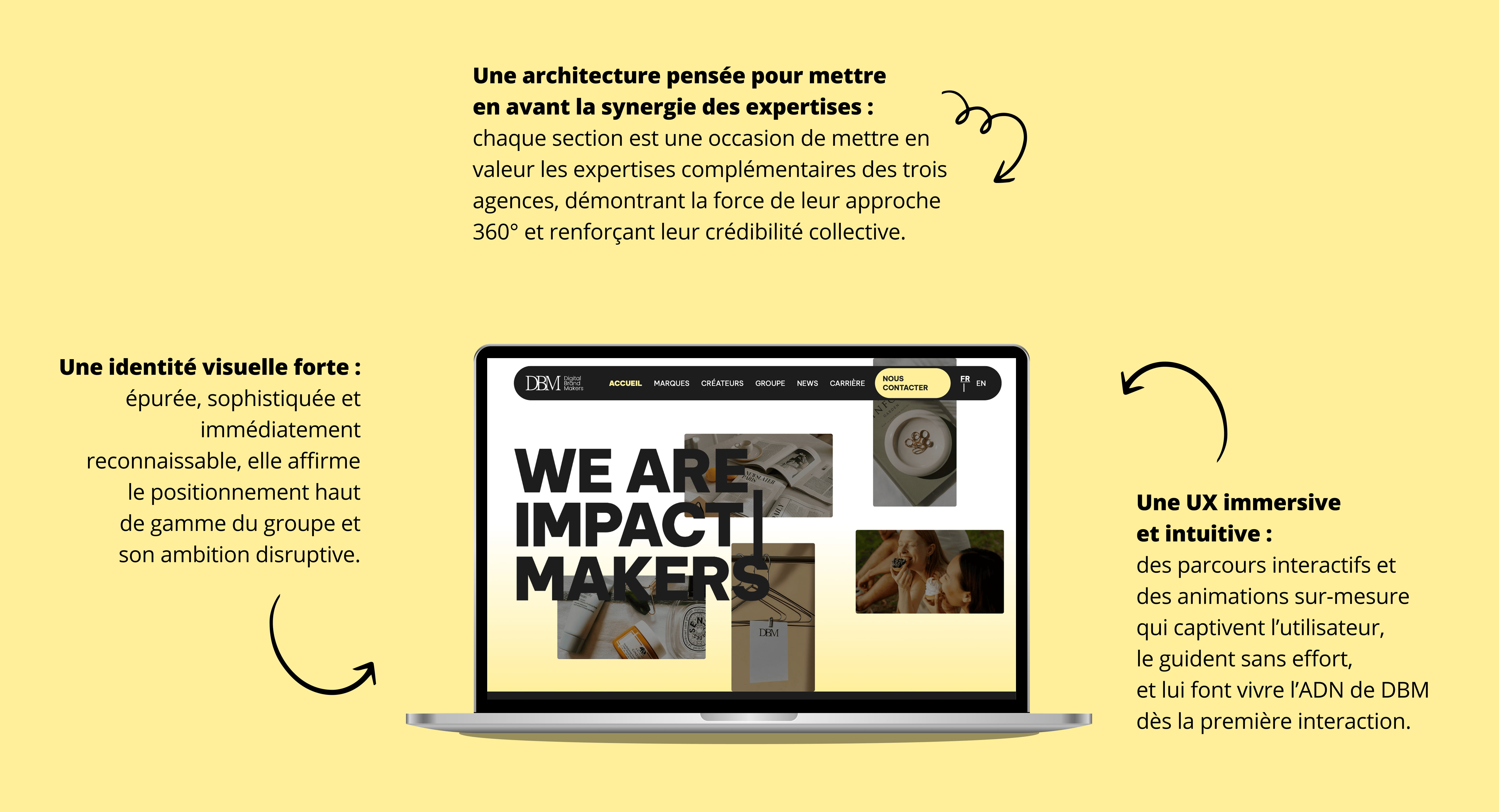 Image 1 - Création de site web groupe