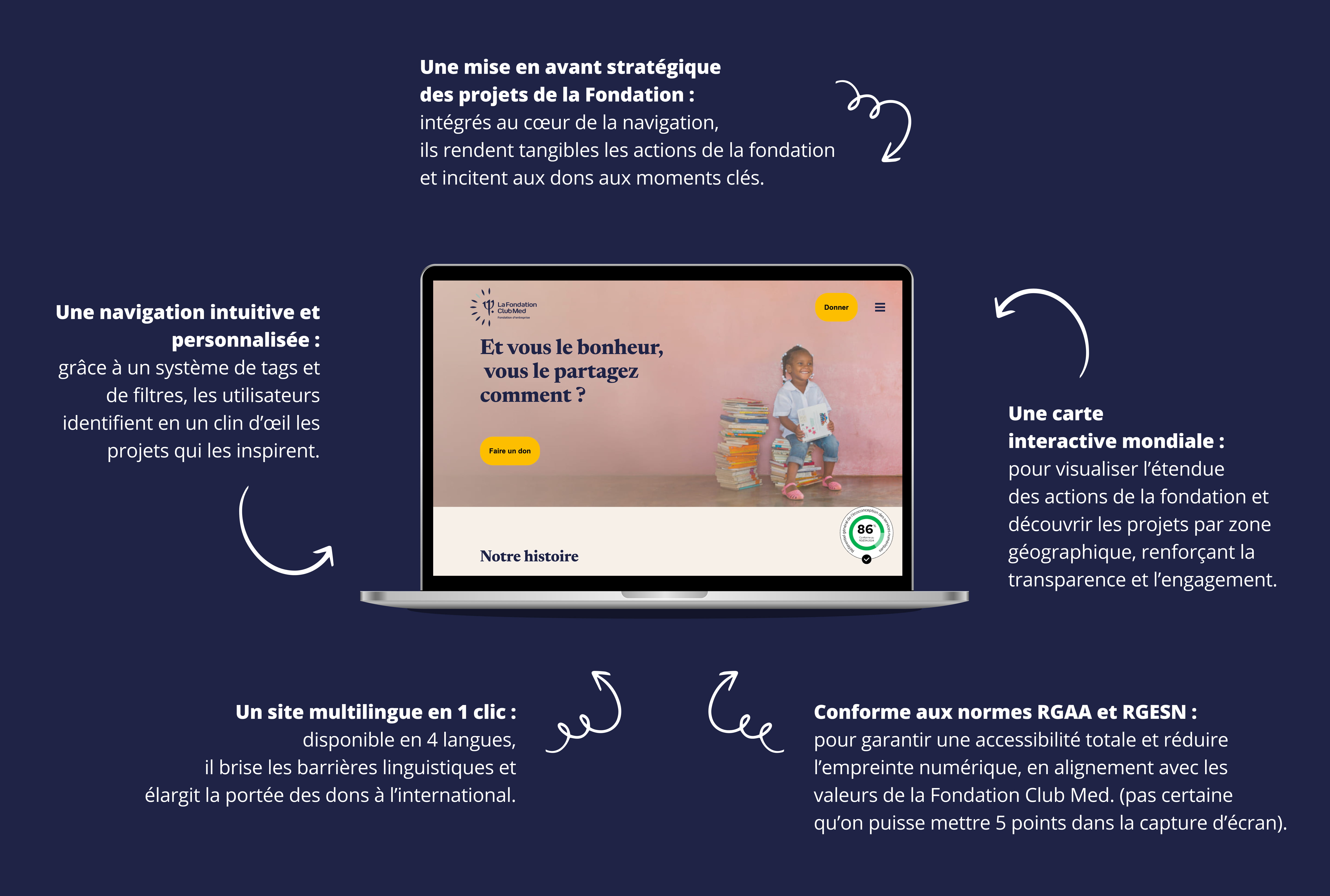 Image 1 - Refonte éco-conçue du site web