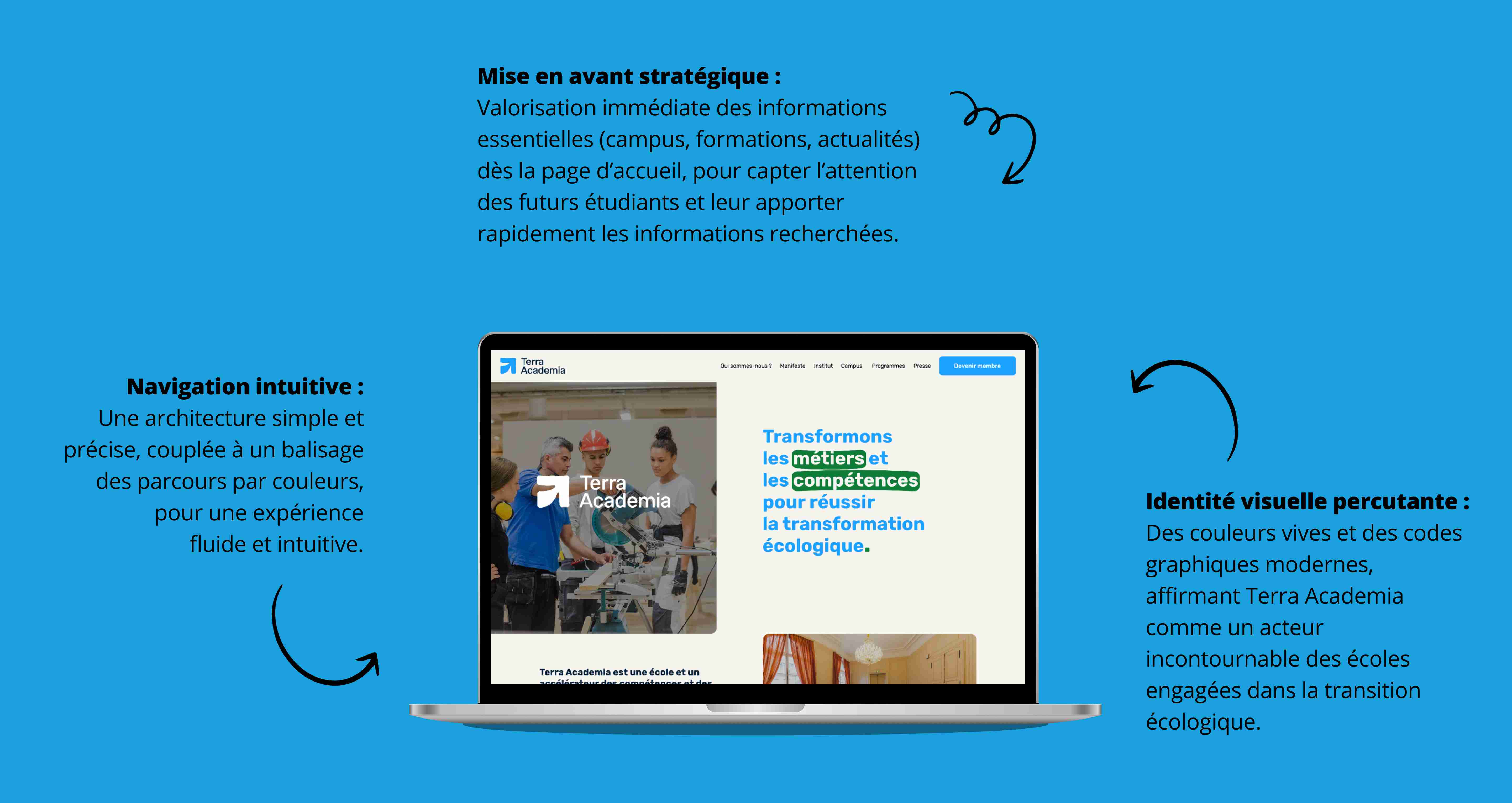 Image 1 - Création du site web éco-responsable