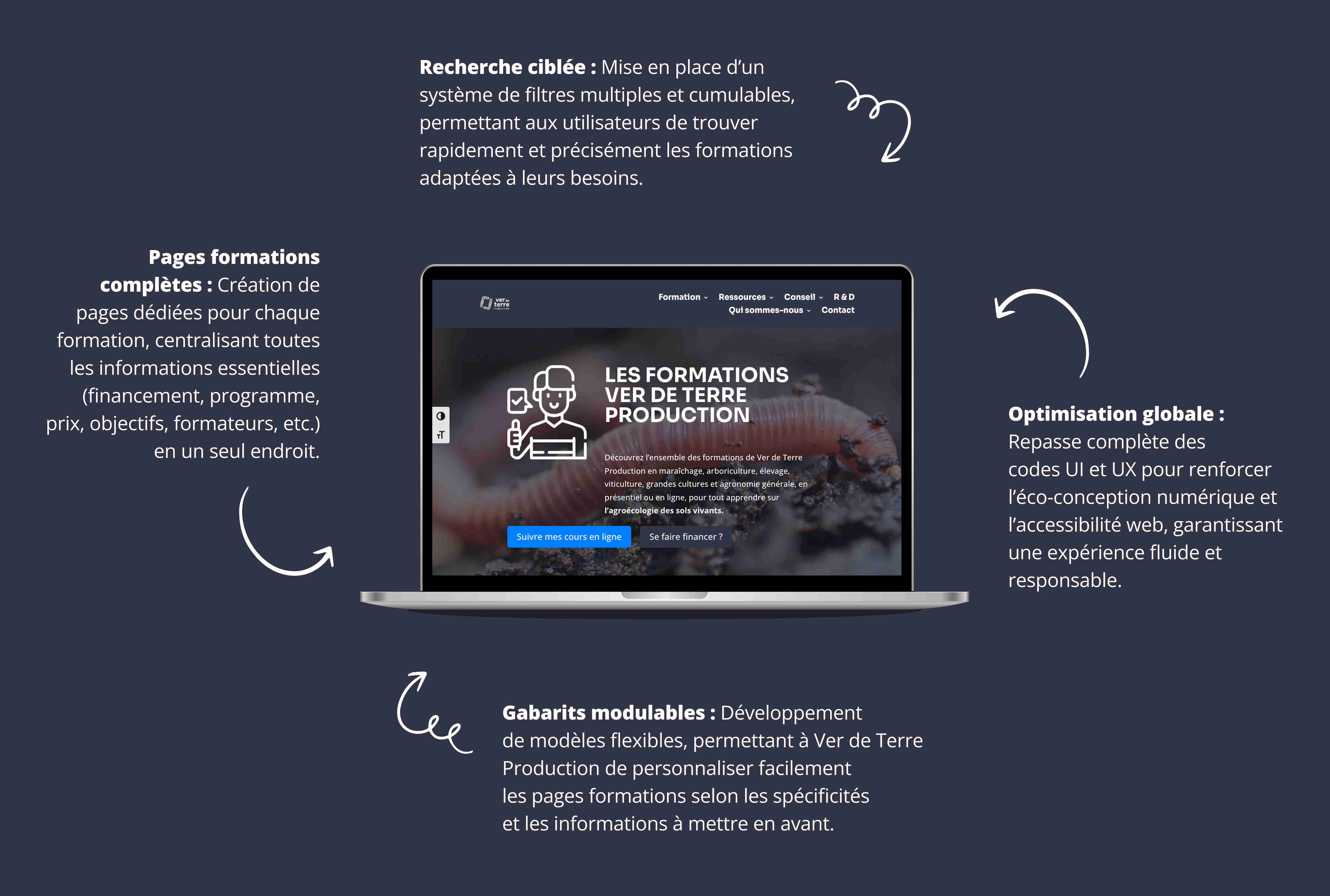 Image 1 - Création d’un catalogue de formation flexible et éco-conçu